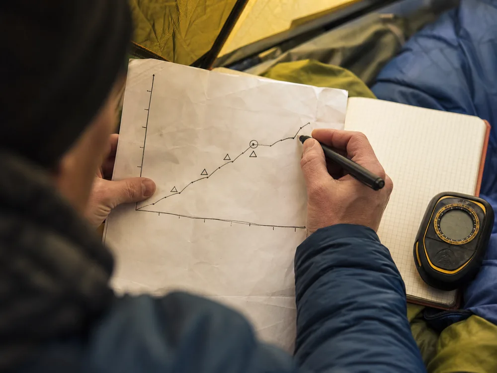 Trekker marking consecutive sleeping elevations and acclimatization days on a generic mountain itinerary map - high-altitude sleeping plan | KnowOutdoor